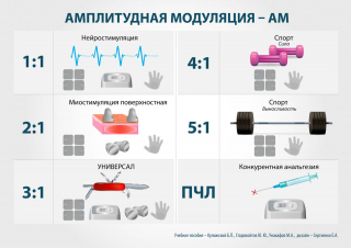 СКЭНАР-1-НТ (исполнение 01)  в Новокубанске купить Скэнар официальный сайт - denasvertebra.ru 